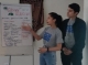 The Little Earth hosts youth climate leadership training in Tajikistan